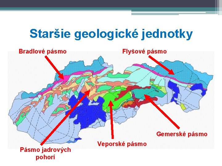 Staršie geologické jednotky Bradlové pásmo Flyšové pásmo Gemerské pásmo Pásmo jadrových pohorí Veporské pásmo