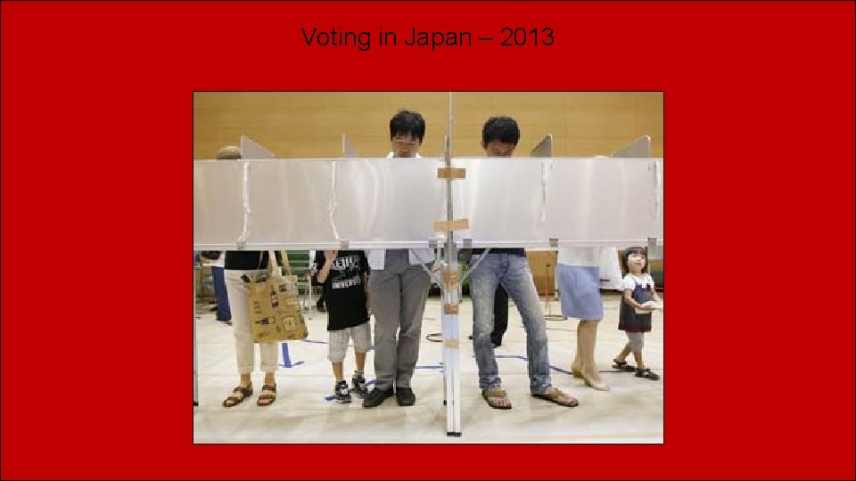 Voting in Japan – 2013 
