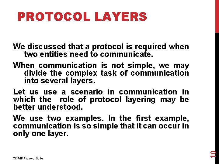 PROTOCOL LAYERS TCP/IP Protocol Suite 10 We discussed that a protocol is required when