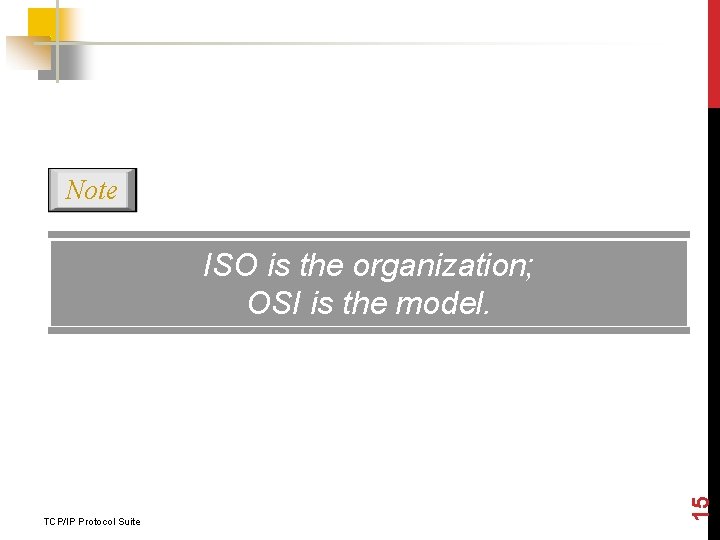 Note TCP/IP Protocol Suite 15 ISO is the organization; OSI is the model. 