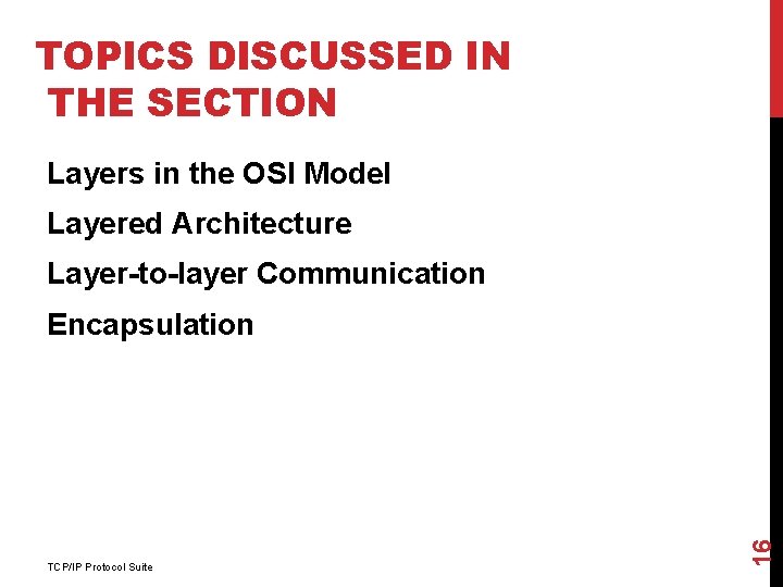 TOPICS DISCUSSED IN THE SECTION Layers in the OSI Model Layered Architecture Layer-to-layer Communication