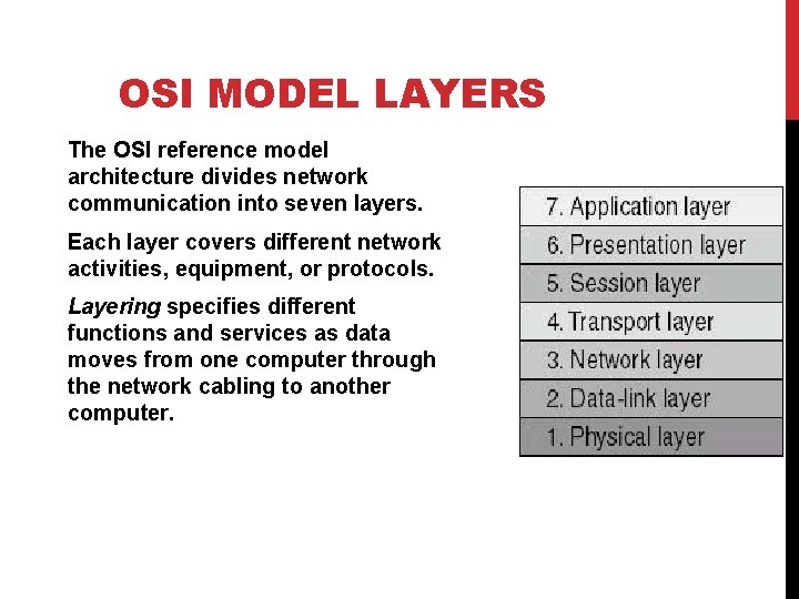 OSI MODEL LAYERS The OSI reference model architecture divides network communication into seven layers.