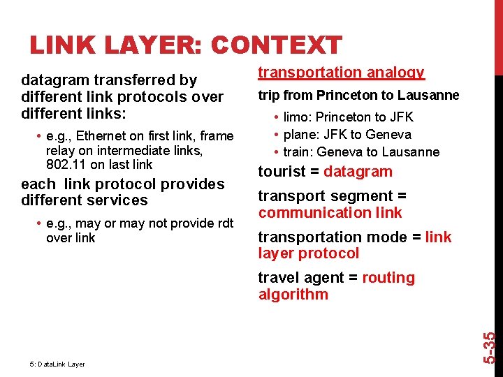 LINK LAYER: CONTEXT datagram transferred by different link protocols over different links: • e.