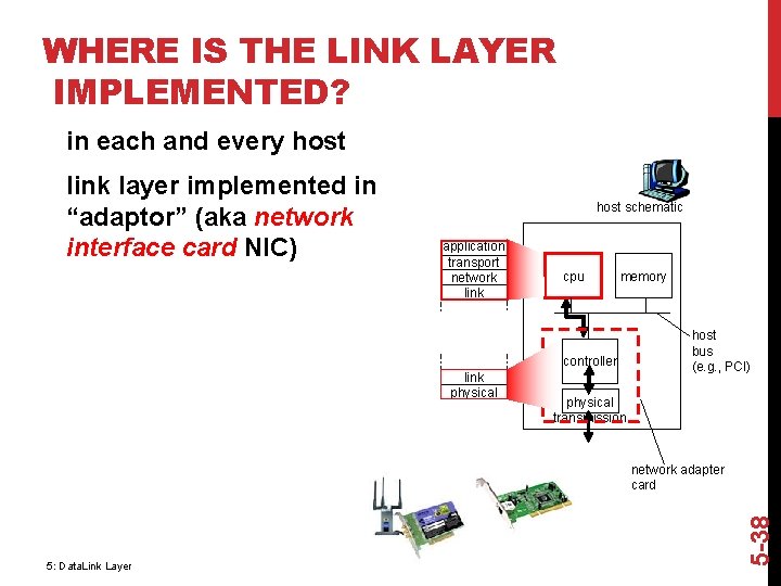 WHERE IS THE LINK LAYER IMPLEMENTED? in each and every host link layer implemented
