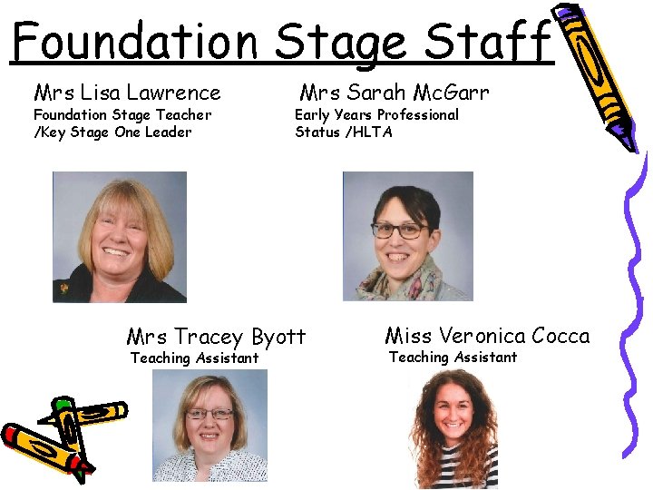Foundation Stage Staff Mrs Lisa Lawrence Foundation Stage Teacher /Key Stage One Leader Mrs