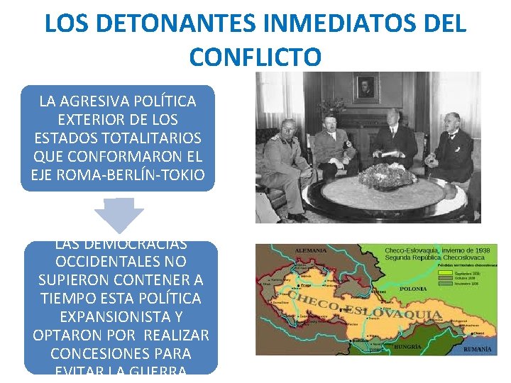 LOS DETONANTES INMEDIATOS DEL CONFLICTO LA AGRESIVA POLÍTICA EXTERIOR DE LOS ESTADOS TOTALITARIOS QUE