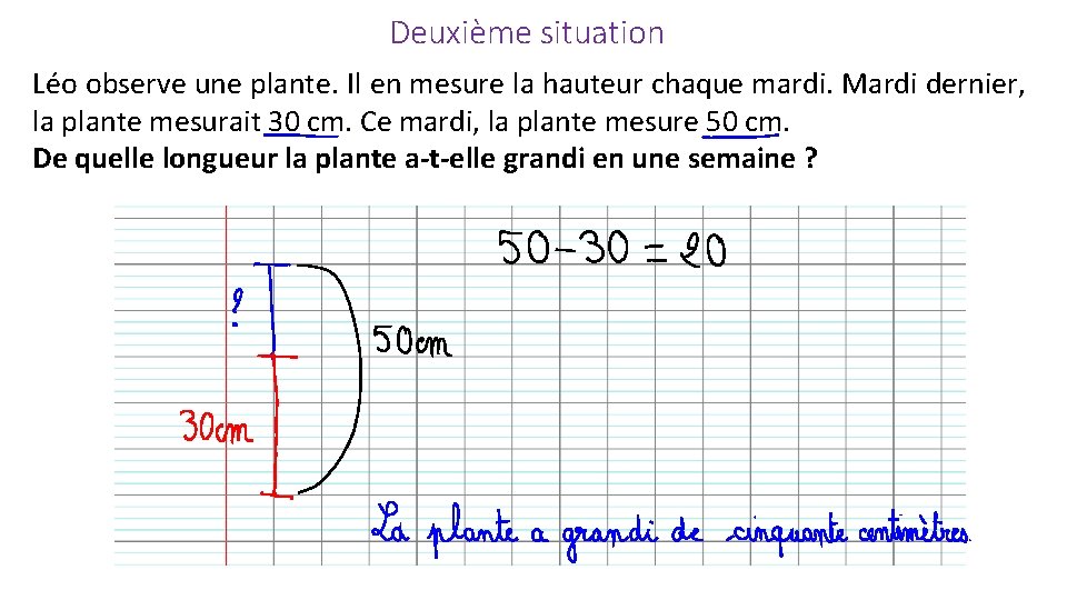 Deuxième situation Léo observe une plante. Il en mesure la hauteur chaque mardi. Mardi