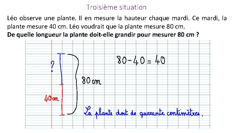 Troisième situation Léo observe une plante. Il en mesure la hauteur chaque mardi. Ce