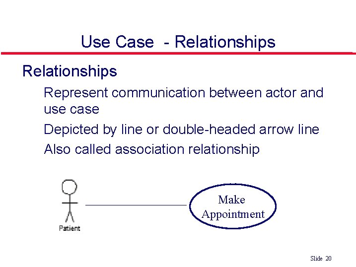 Use Case - Relationships • Represent communication between actor and use case • Depicted Use Case - Relationships • Represent communication between actor and use case • Depicted