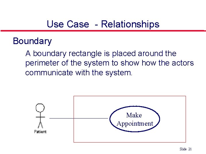 Use Case - Relationships Boundary • A boundary rectangle is placed around the perimeter Use Case - Relationships Boundary • A boundary rectangle is placed around the perimeter