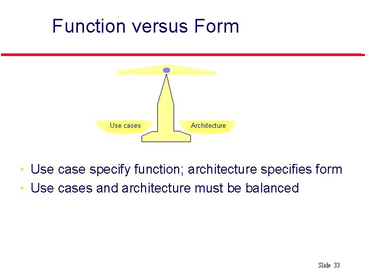 Function versus Form Use cases Architecture • Use case specify function; architecture specifies form Function versus Form Use cases Architecture • Use case specify function; architecture specifies form