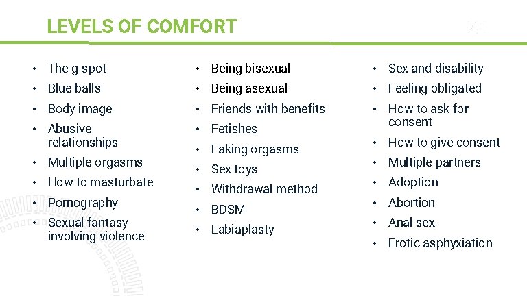 LEVELS OF COMFORT Sparks • The g-spot • Being bisexual • Sex and disability