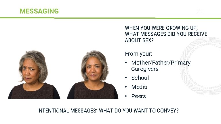 MESSAGING Sparks WHEN YOU WERE GROWING UP, WHAT MESSAGES DID YOU RECEIVE ABOUT SEX?