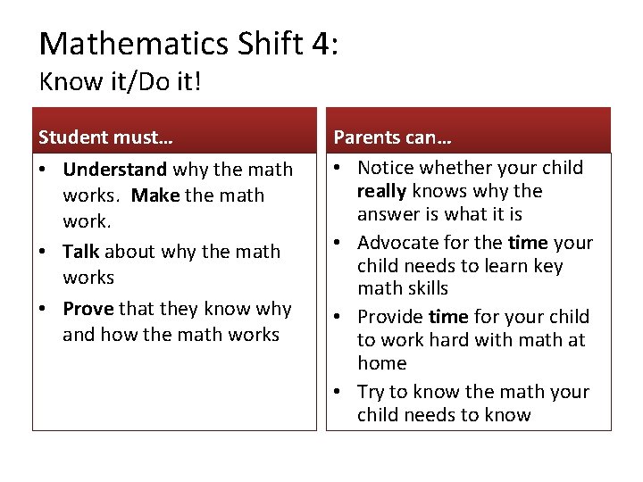 Mathematics Shift 4: Know it/Do it! Student must… • Understand why the math works.