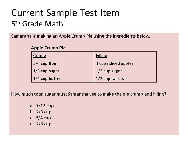Current Sample Test Item 5 th Grade Math Samantha is making an Apple Crumb