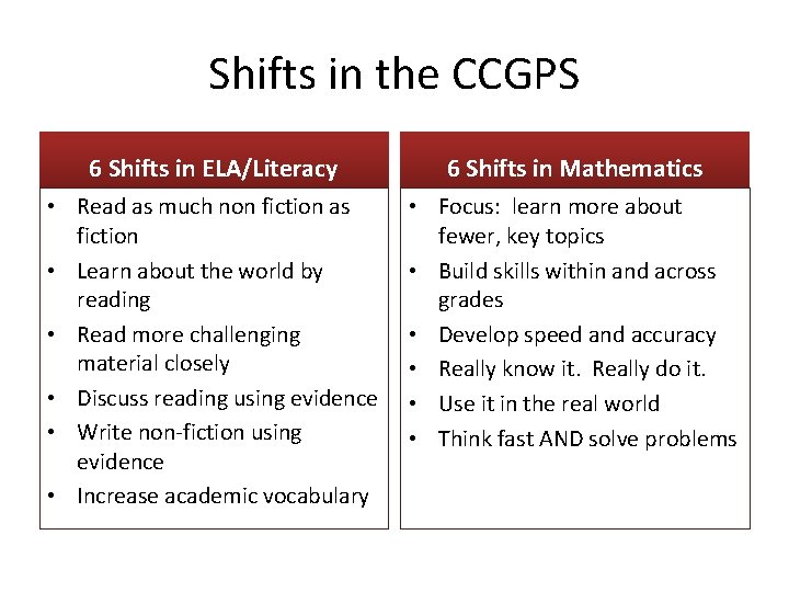 Shifts in the CCGPS 6 Shifts in ELA/Literacy 6 Shifts in Mathematics • Read