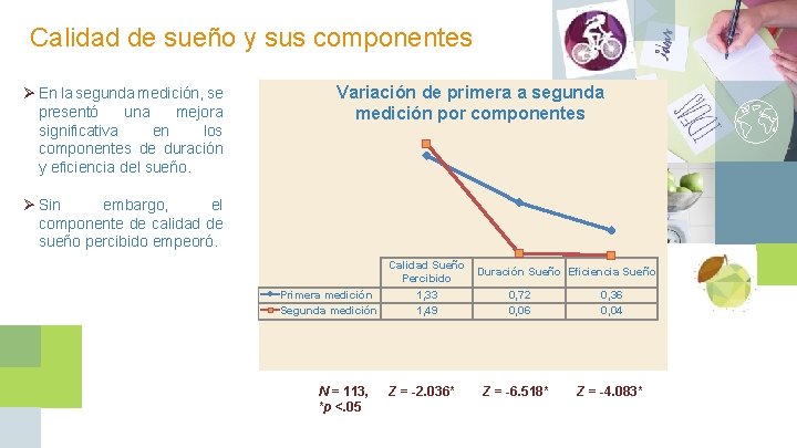 Calidad de sueño y sus componentes Ø En la segunda medición, se presentó una