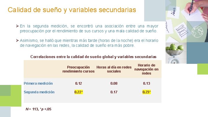 Calidad de sueño y variables secundarias Ø En la segunda medición, se encontró una