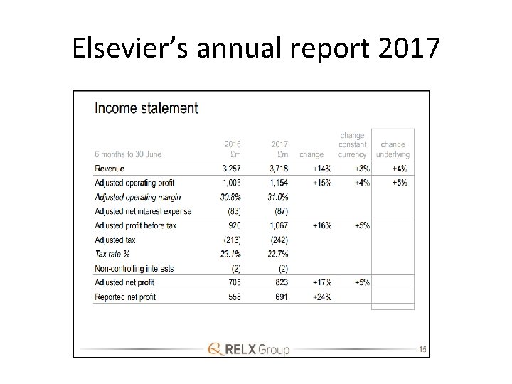 Elsevier’s annual report 2017 