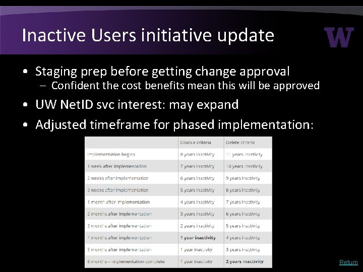 Inactive Users initiative update • Staging prep before getting change approval – Confident the Inactive Users initiative update • Staging prep before getting change approval – Confident the