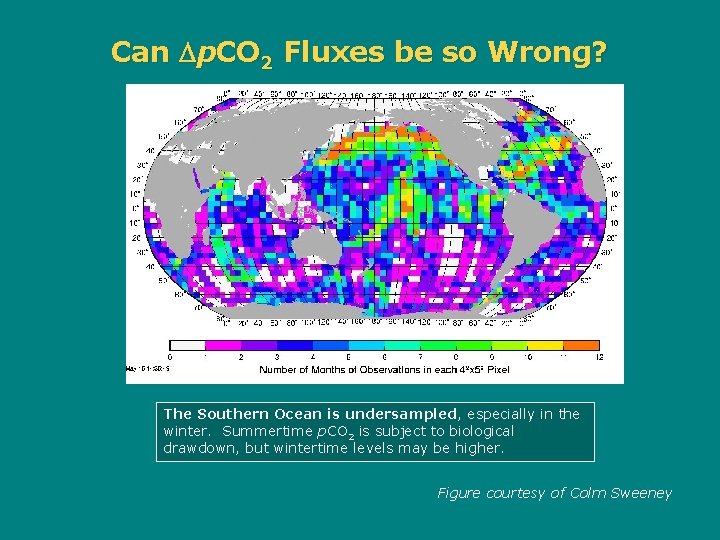 Can p. CO 2 Fluxes be so Wrong? The Southern Ocean is undersampled, especially