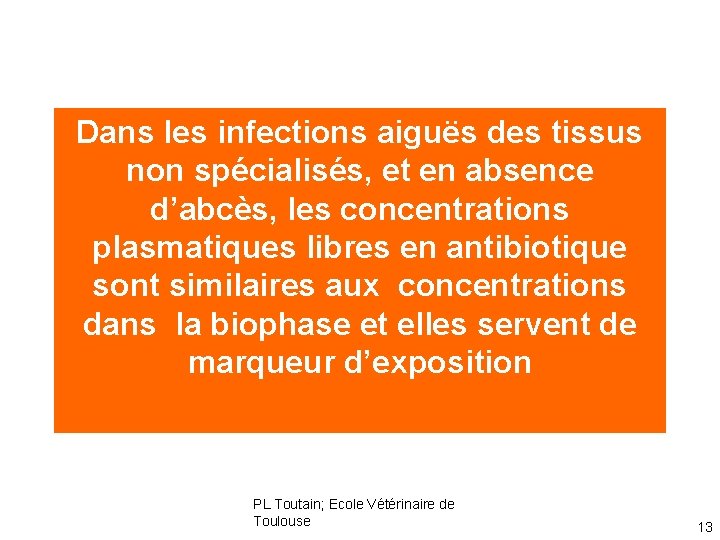 Dans les infections aiguës des tissus non spécialisés, et en absence d’abcès, les concentrations