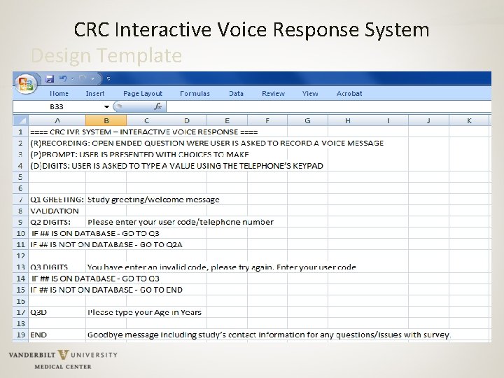 CRC Interactive Voice Response System Design Template 