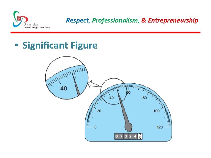 Respect, Professionalism, & Entrepreneurship • Significant Figure 