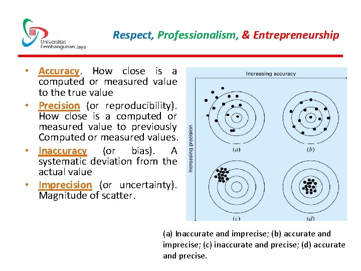 Respect, Professionalism, & Entrepreneurship • Accuracy. How close is a computed or measured value