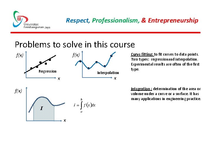 Respect, Professionalism, & Entrepreneurship Problems to solve in this course f(x) Regression Interpolation Curve