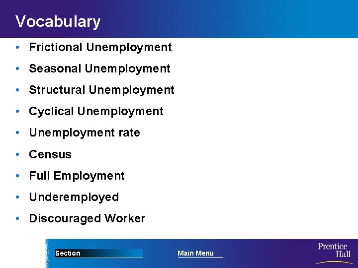 Vocabulary • Frictional Unemployment • Seasonal Unemployment • Structural Unemployment • Cyclical Unemployment •