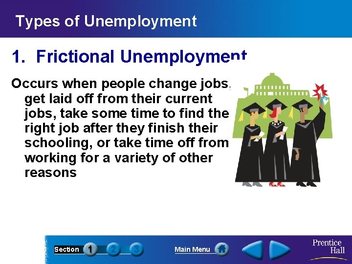 Types of Unemployment 1. Frictional Unemployment Occurs when people change jobs, get laid off
