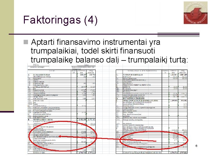 Faktoringas (4) n Aptarti finansavimo instrumentai yra trumpalaikiai, todėl skirti finansuoti trumpalaikę balanso dalį