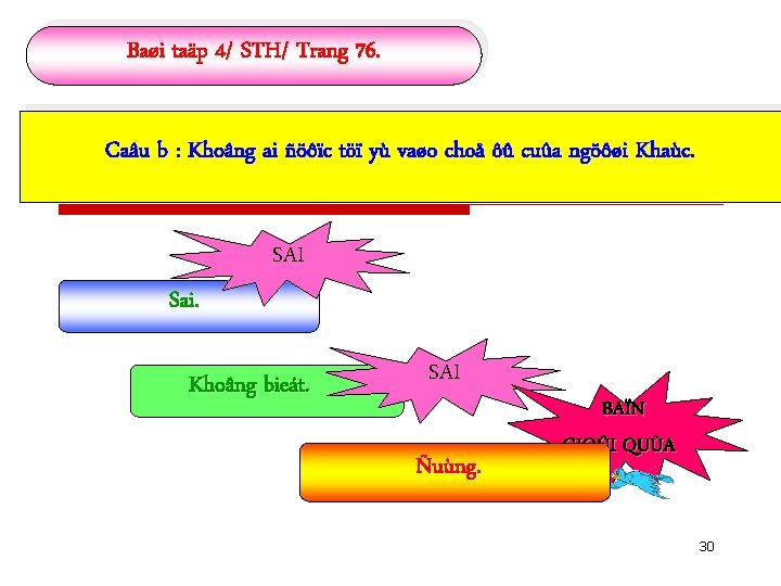 Baøi taäp 4/ STH/ Trang 76. Caâu b : Khoâng ai ñöôïc töï yù