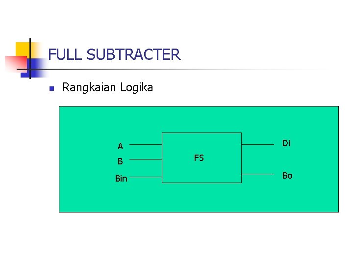 FULL SUBTRACTER n Rangkaian Logika Di A B Bin FS Bo 