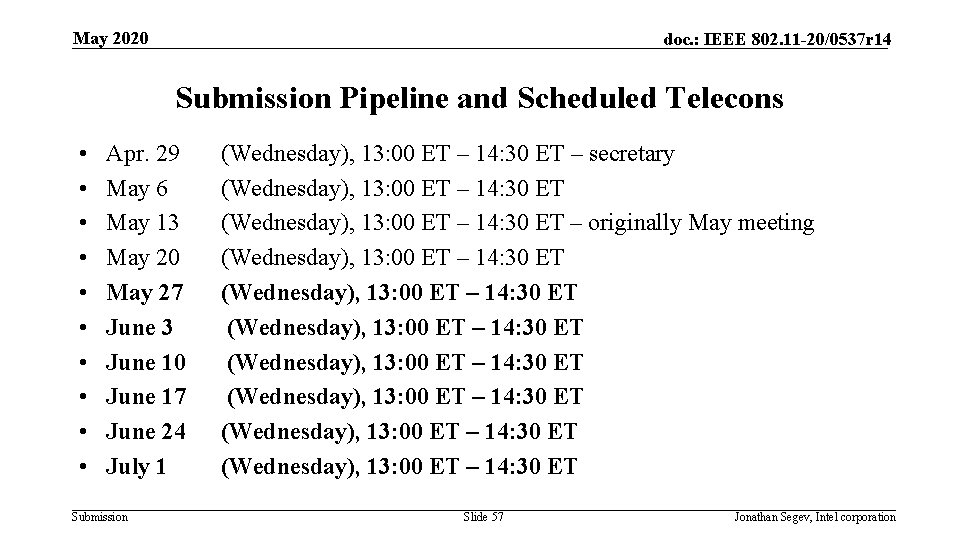 May 2020 doc. : IEEE 802. 11 -20/0537 r 14 Submission Pipeline and Scheduled