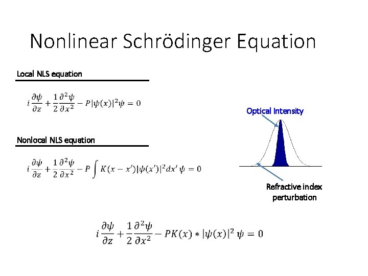 Nonlinear Schrödinger Equation Local NLS equation Optical Intensity Nonlocal NLS equation Refractive index perturbation