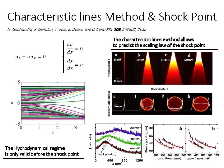 Characteristic lines Method & Shock Point N. Ghofraniha, S. Gentilini, V. Folli, E. Del.