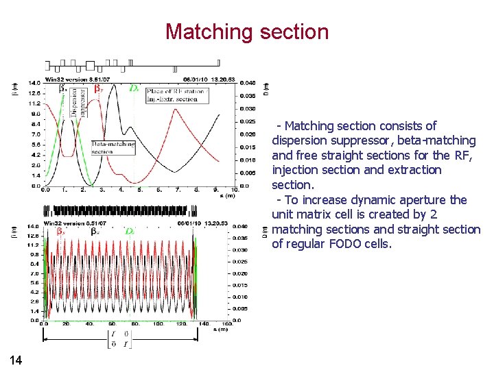 Matching section - Matching section consists of dispersion suppressor, beta-matching and free straight sections