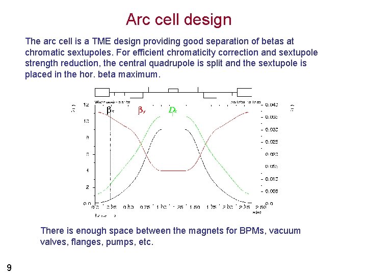 Arc cell design The arc cell is a TME design providing good separation of