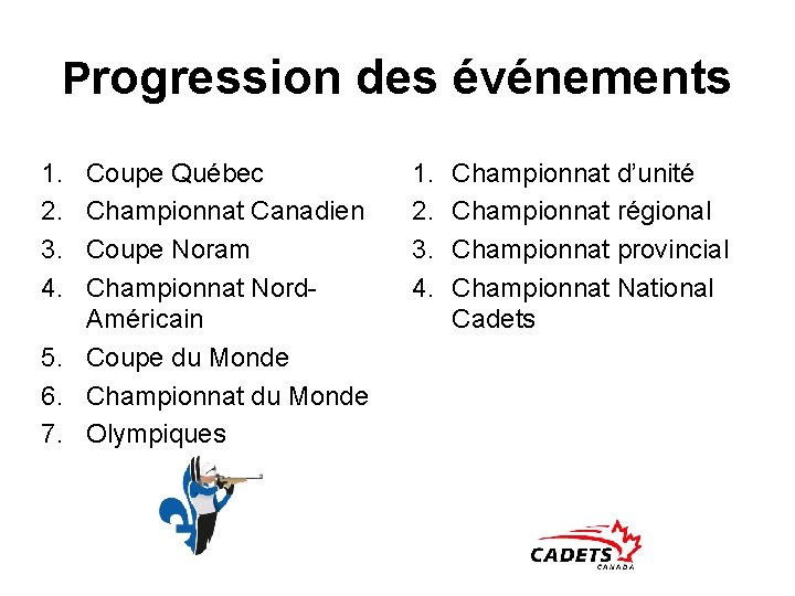 Progression des événements 1. 2. 3. 4. Coupe Québec Championnat Canadien Coupe Noram Championnat