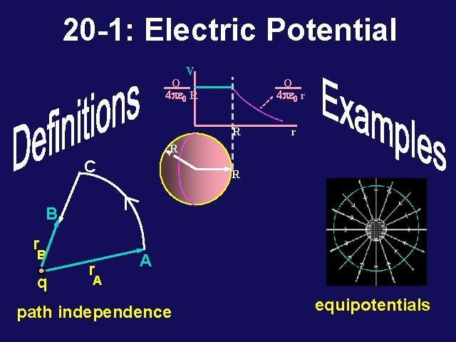 20 -1: Electric Potential V Q 4 pe 0 r Q 4 pe 0