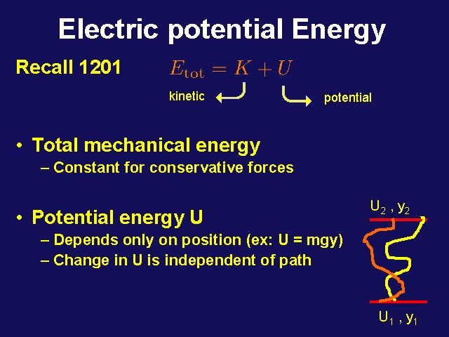 Electric potential Energy Recall 1201 kinetic potential • Total mechanical energy – Constant for