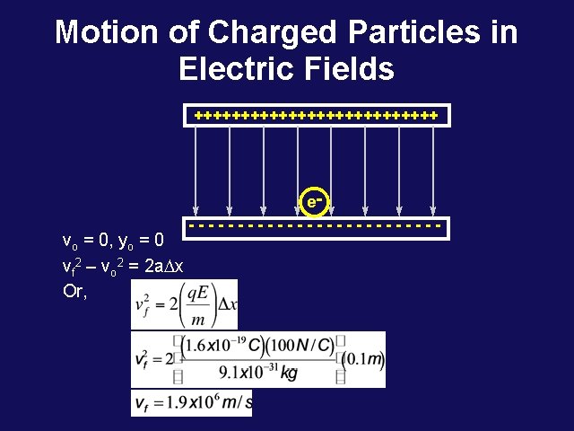 Motion of Charged Particles in Electric Fields +++++++++++++ vo = 0, yo = 0