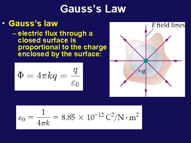 Gauss’s Law • Gauss’s law – electric flux through a closed surface is proportional
