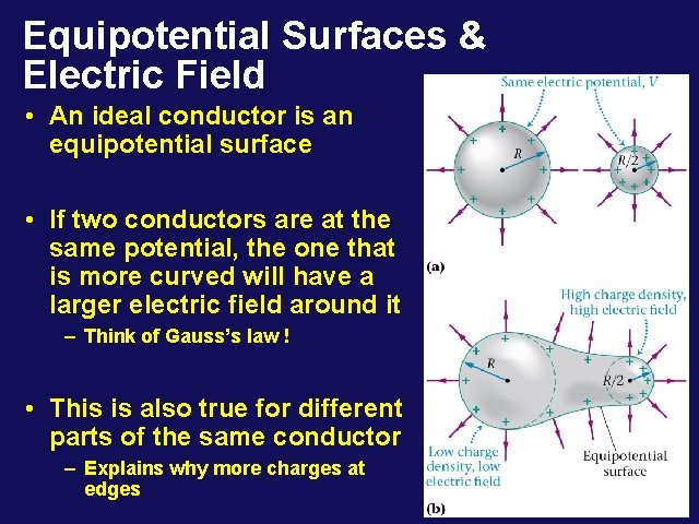 Equipotential Surfaces & Electric Field • An ideal conductor is an equipotential surface •