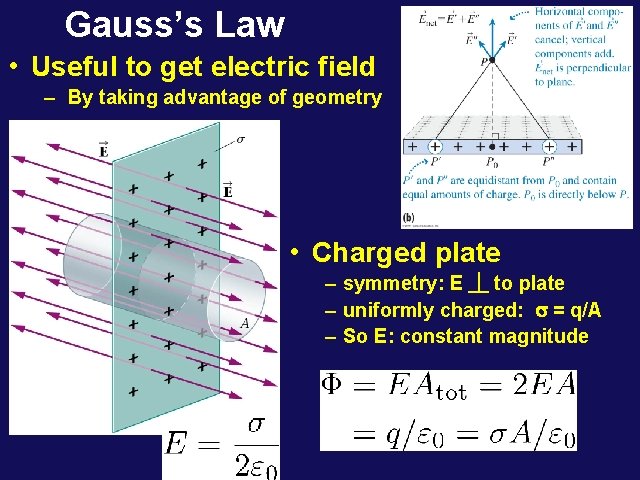 Gauss’s Law • Useful to get electric field – By taking advantage of geometry