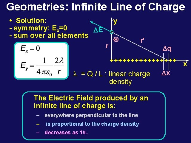 Geometries: Infinite Line of Charge • Solution: - symmetry: Ex=0 DE - sum over