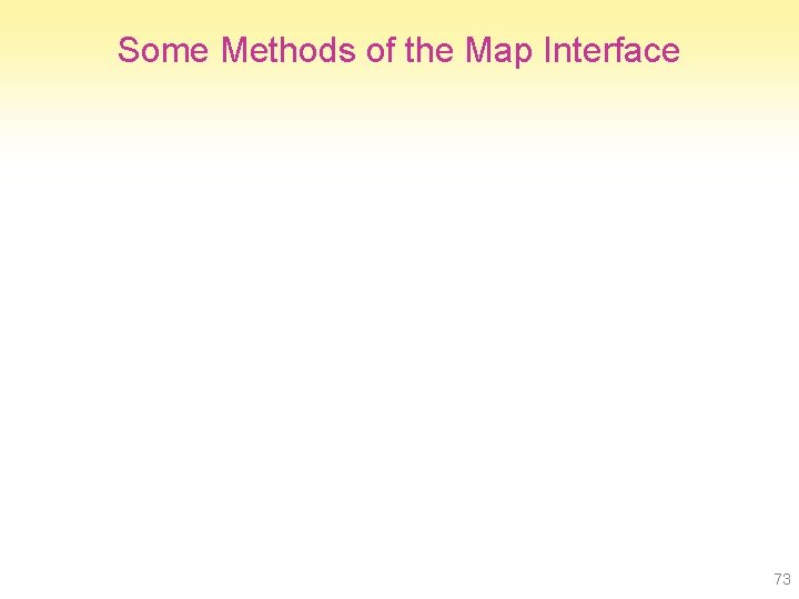 Some Methods of the Map Interface 73 