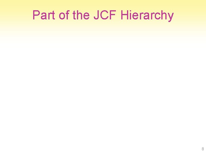 Part of the JCF Hierarchy 8 